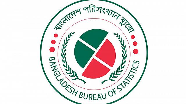 করোনায় পিছিয়ে গেল জনশুমারির কার্যক্রম করোনায় পিছিয়ে গেল জনশুমারির কার্যক্রম