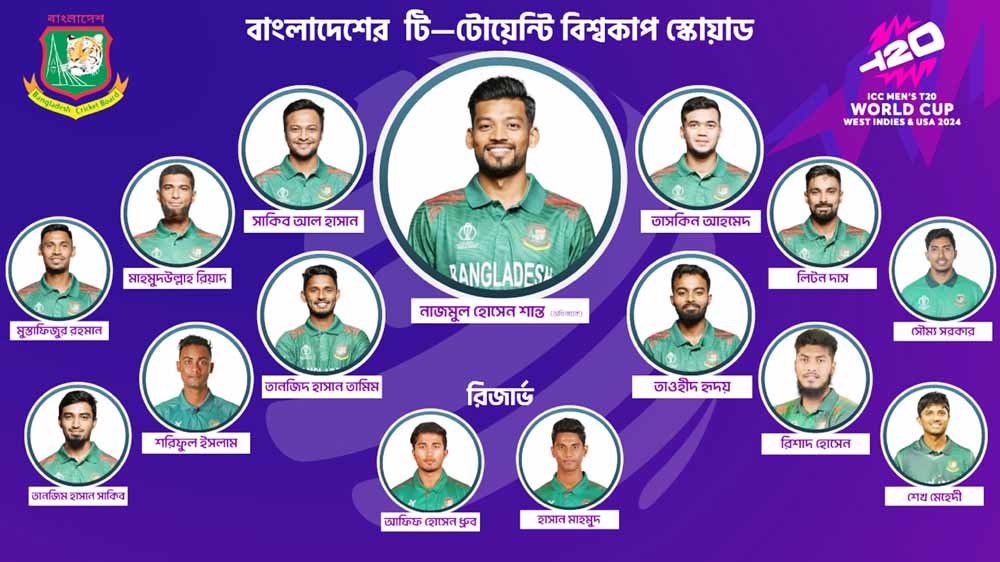 তাসকিনকে নিয়েই বিশ্বকাপের দল ঘোষণা বাংলাদেশের, বাদ সাইফউদ্দিন