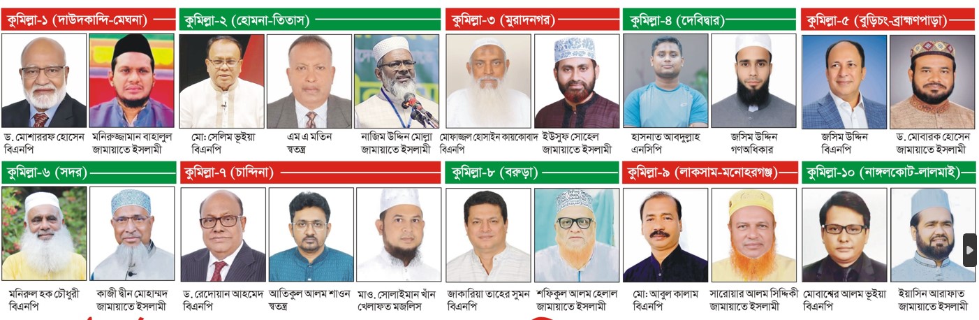  কুমিল্লায় ১১ টি আসনে ৮৬ প্রার্থীর ভোটের লড়াই