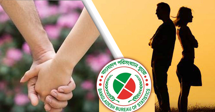 বাংলাদশে বেড়েছে তালাকের হার