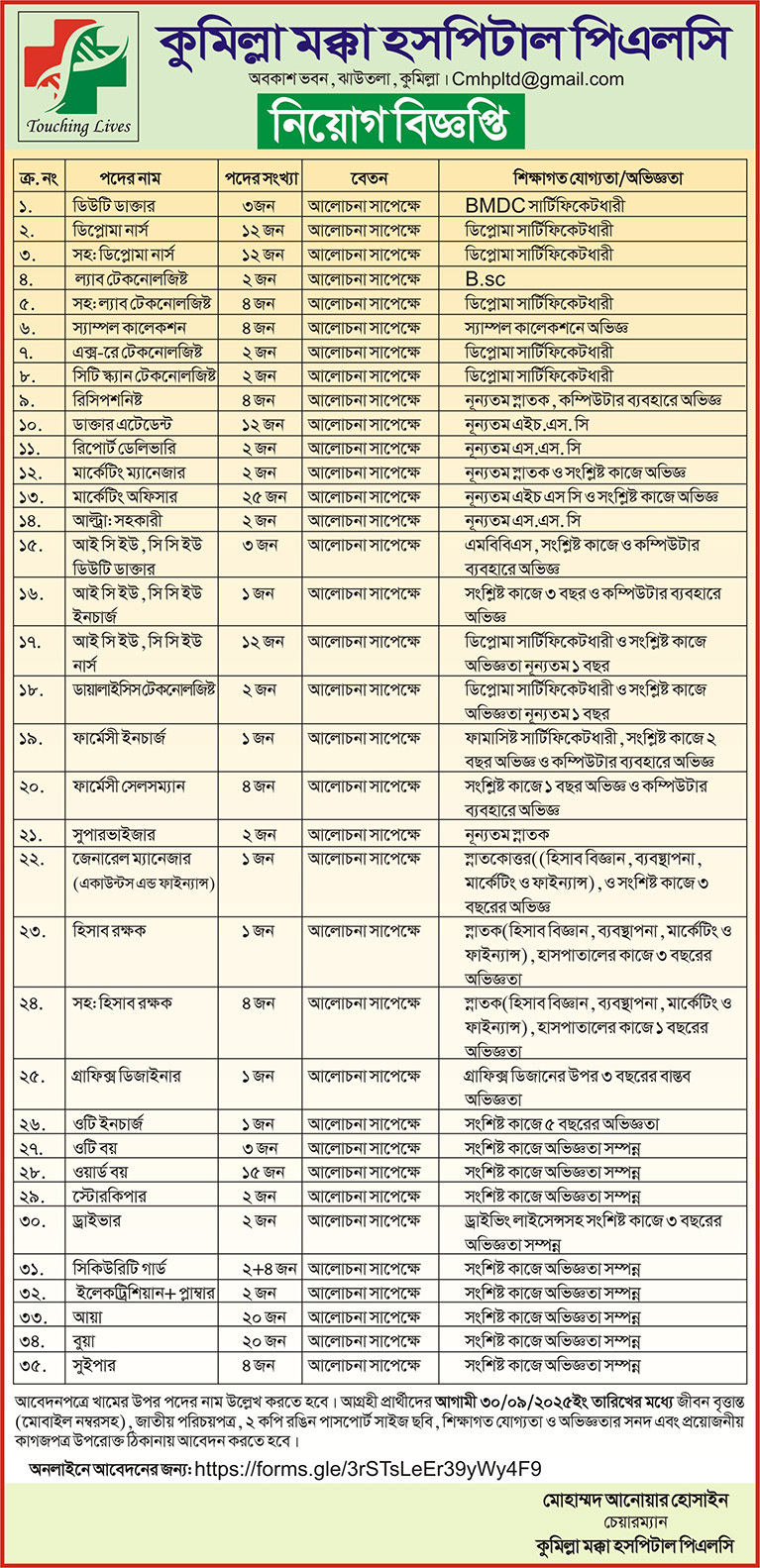 কুমিল্লার মক্কা হসপিটালে বিশাল নিয়োগ